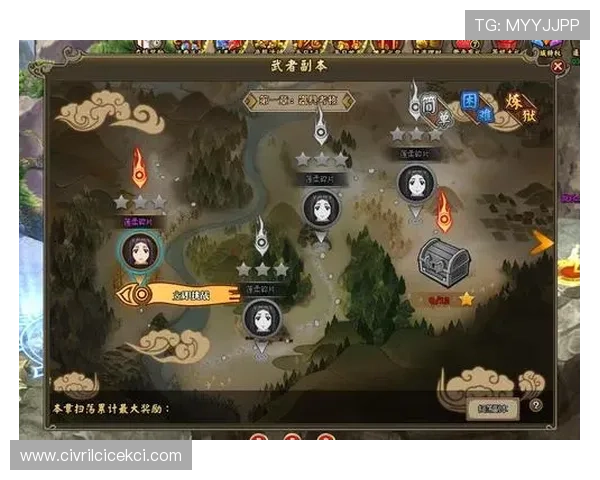 918游戏平台的优惠礼包领取攻略助你轻松提升游戏乐趣