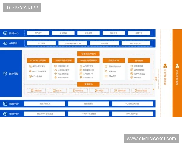 万博maxbetx官网网页登陆：多设备登录支持与安全保障措施