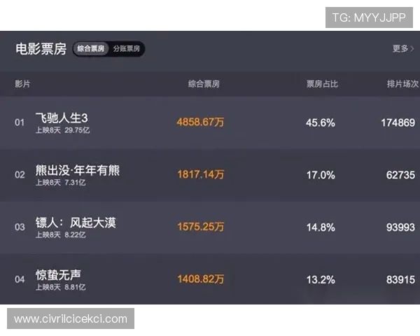 乐乐娱乐网发布明星最新作品,助力影视剧热播引发观众热议 乐乐娱乐网发布明星最新作品,助力影视剧热播引发观众热议