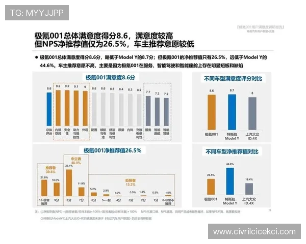 博天堂918官网加强客户服务体系,提供全天候专业支持保障用户满意度 博天堂918官网加强客户服务体系,提供全天候专业支持保障用户满意度