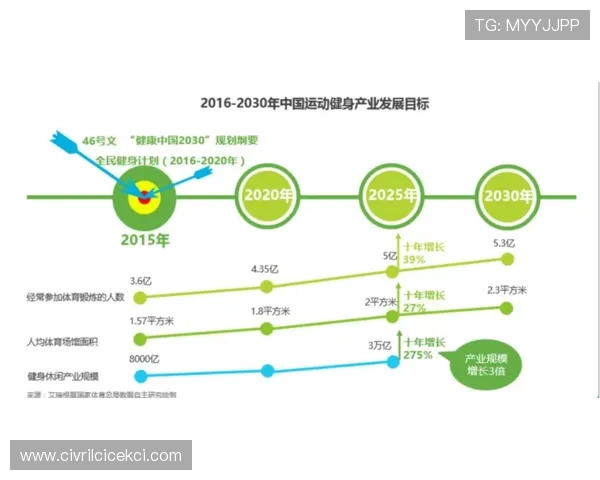 博天堂足球分析推出多样化分析报告满足不同用户需求