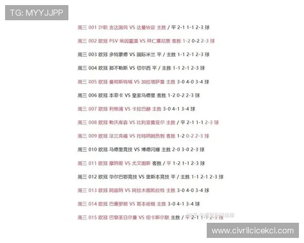 博天堂足球资讯网：专业分析师为你带来最权威的足球比赛数据和赛前预测