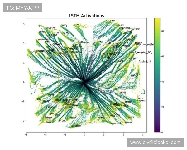 博天堂足球软件分析在足球比赛数据可视化方面的创新应用探索