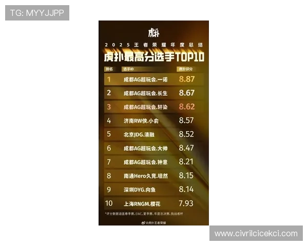 2026年ag电子游戏排行全面盘点，最受玩家喜爱的游戏榜单详细介绍